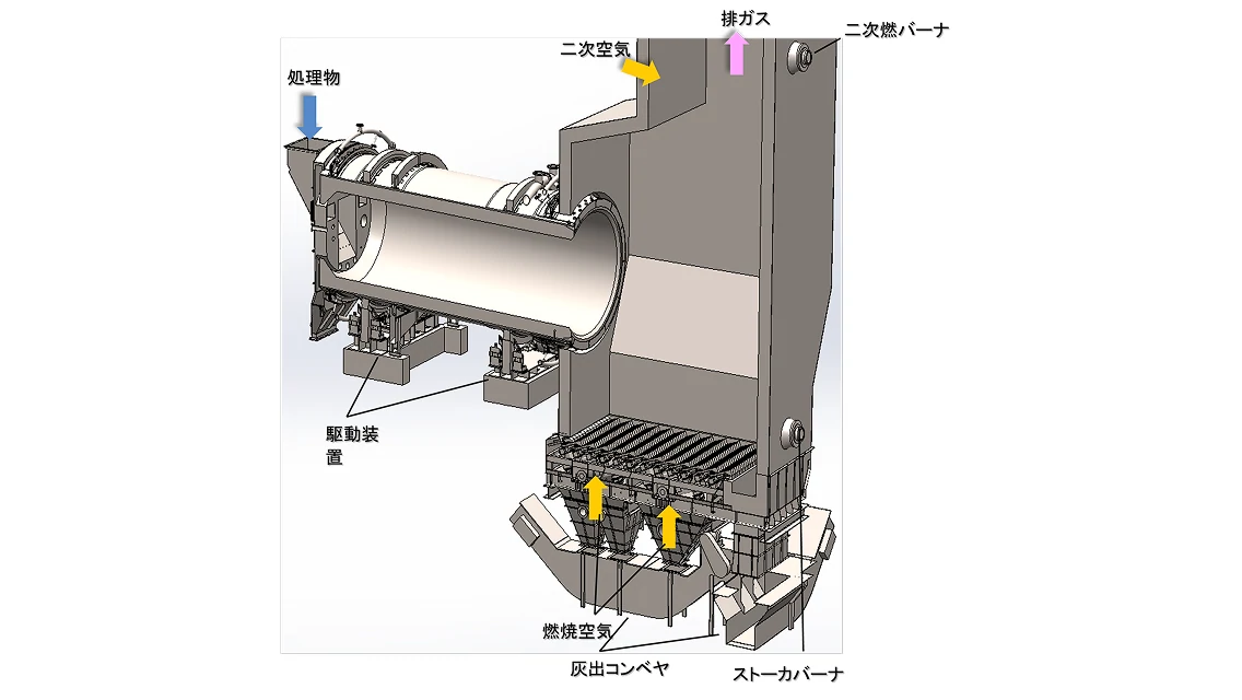 キルン＆ストーカの画像