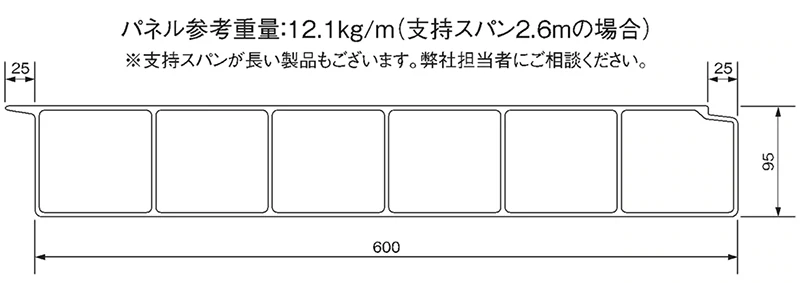 FRPパネルの構造の画像