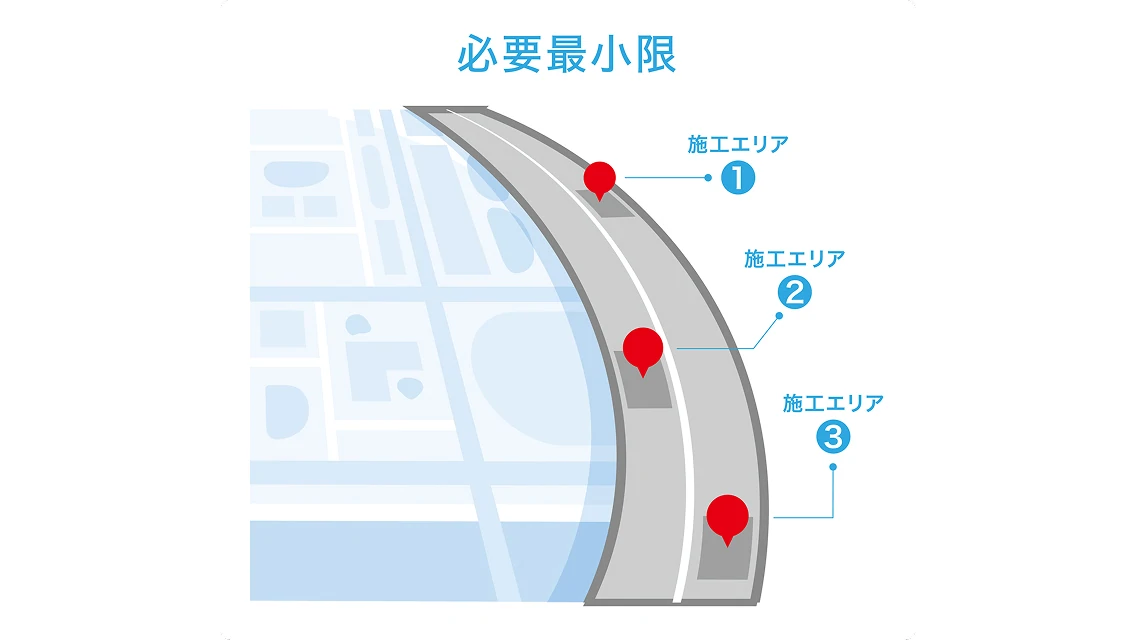 必要な場所だけに柔軟なアプローチの画像