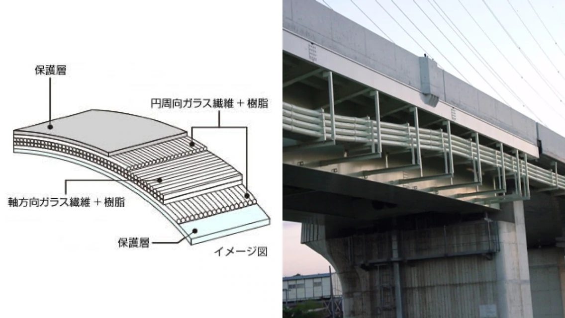橋梁添架用FRP管の画像