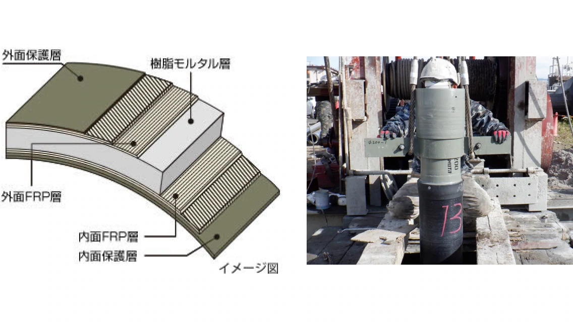 集水井戸のケーシング・スクリーンの断面構造図と使用時の画像