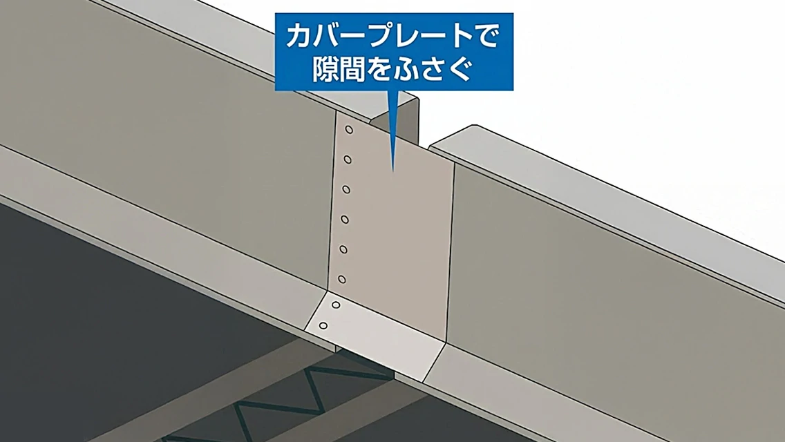 カバープレートとはの画像2