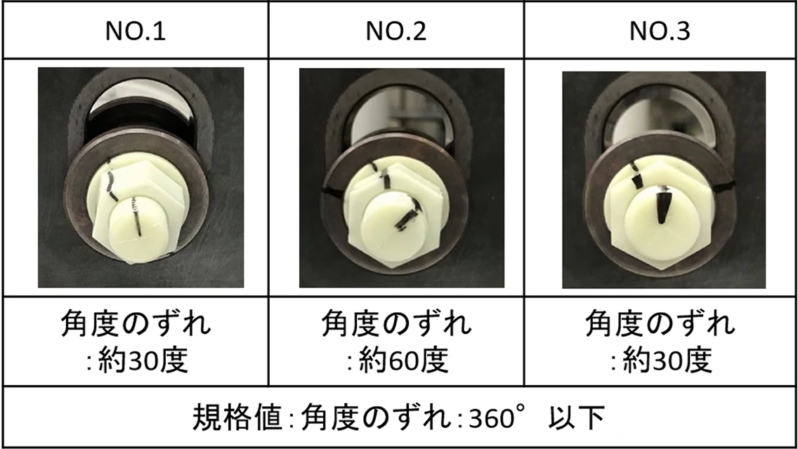 確かな緩み止め性能の画像