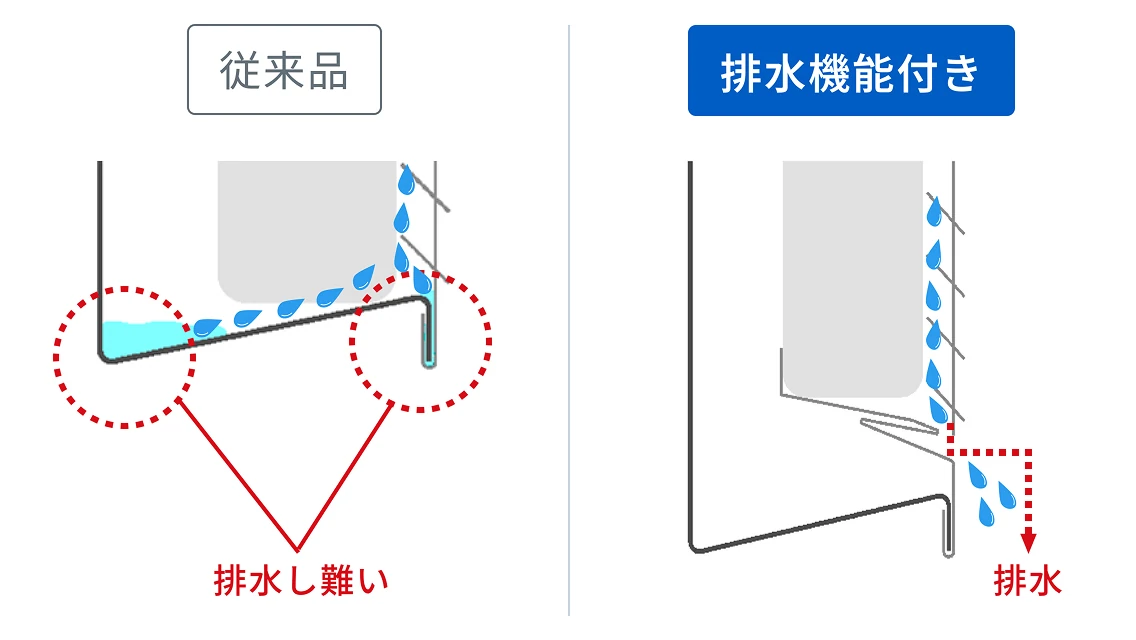 遮音壁の高耐久化の画像