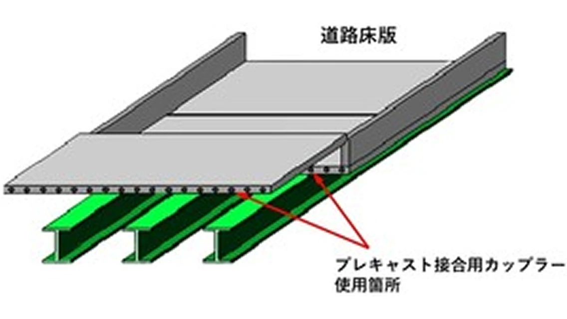 橋梁の床版取替工事の画像