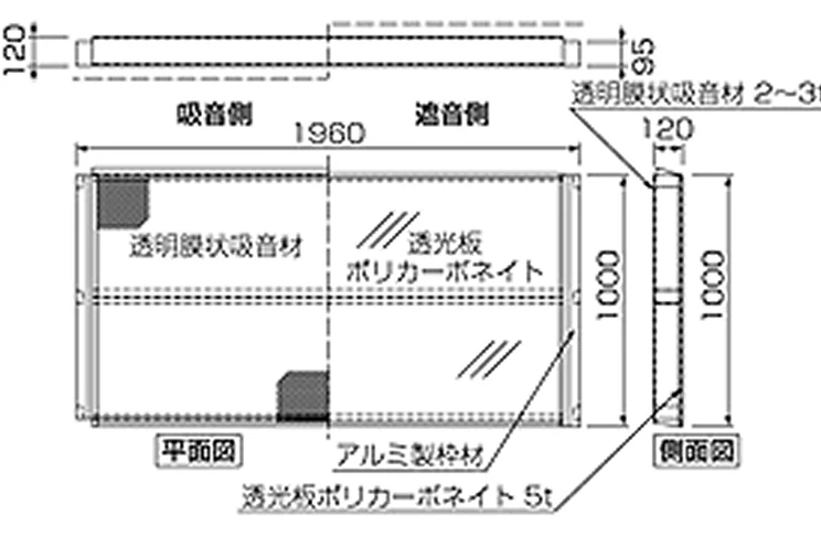 透光型吸音パネル ビューソーンの図面の画像