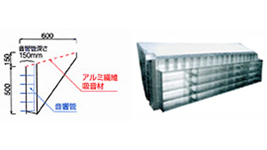 音響管構造付加PHG型の仕様画像