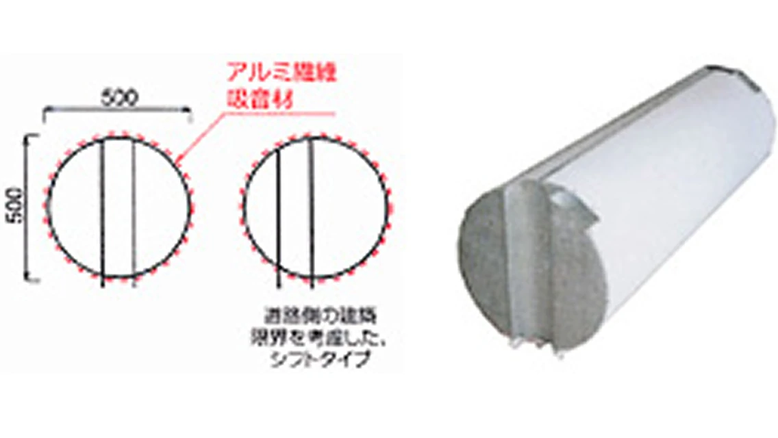 HSR型の仕様画像