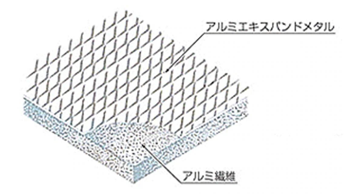 アルミ繊維吸音材『ポアル』の画像1