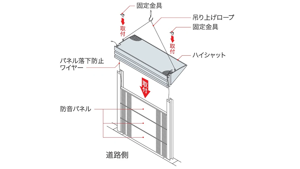 施工方法の画像