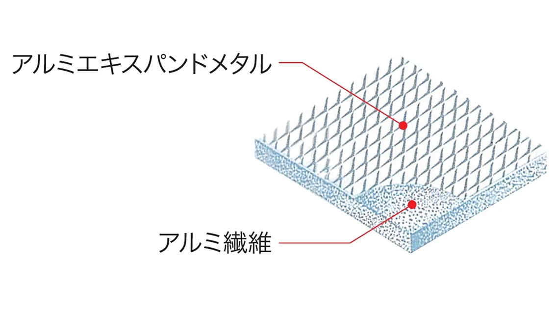 アルミ繊維吸音材 ポアルの画像