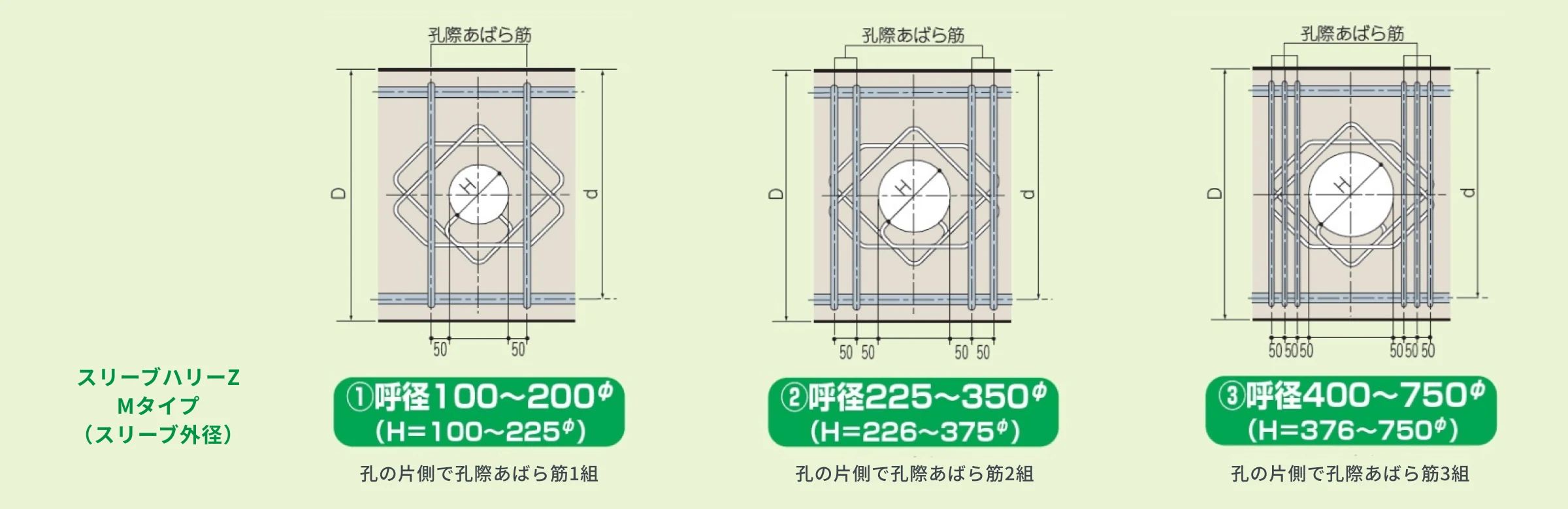 配筋標準の画像