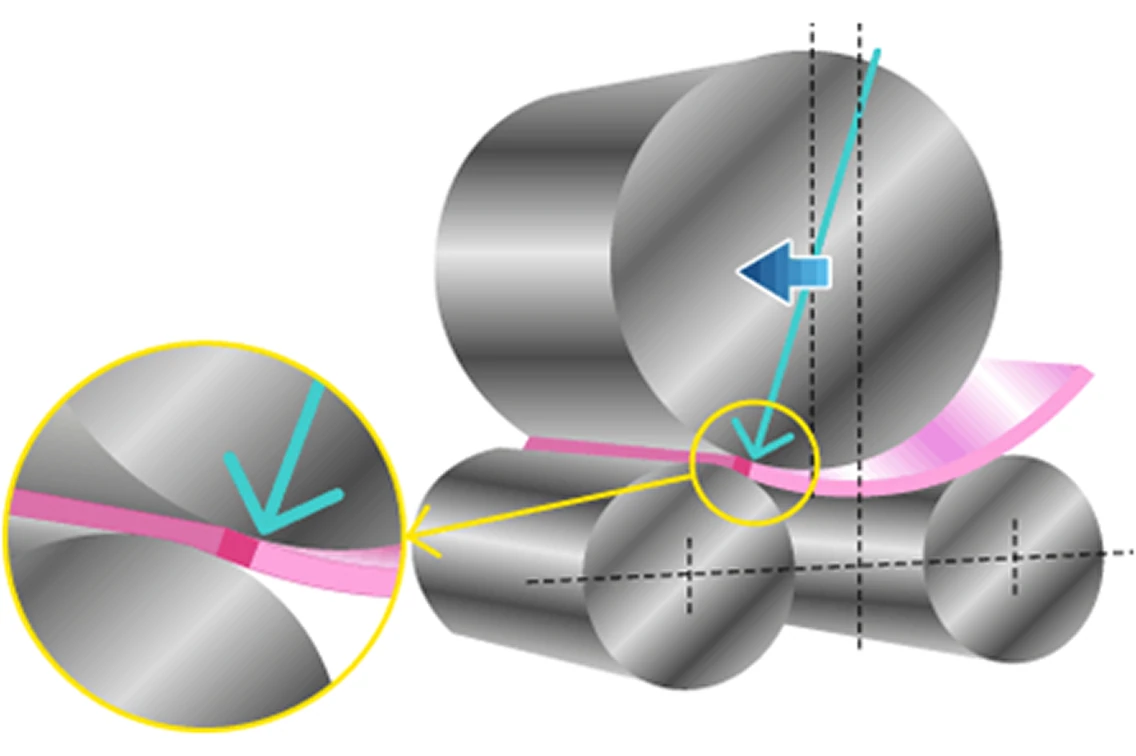 プレスによる端曲げのイメージ画像