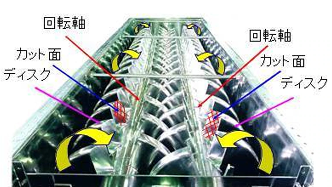 二軸カットディスク構造図の画像