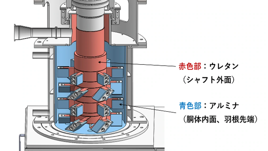 撹拌ミル（乾式）構造図の画像