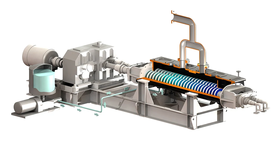 異速型SCプロセッサ／異速二軸連続式 間接加熱乾燥・冷却装置