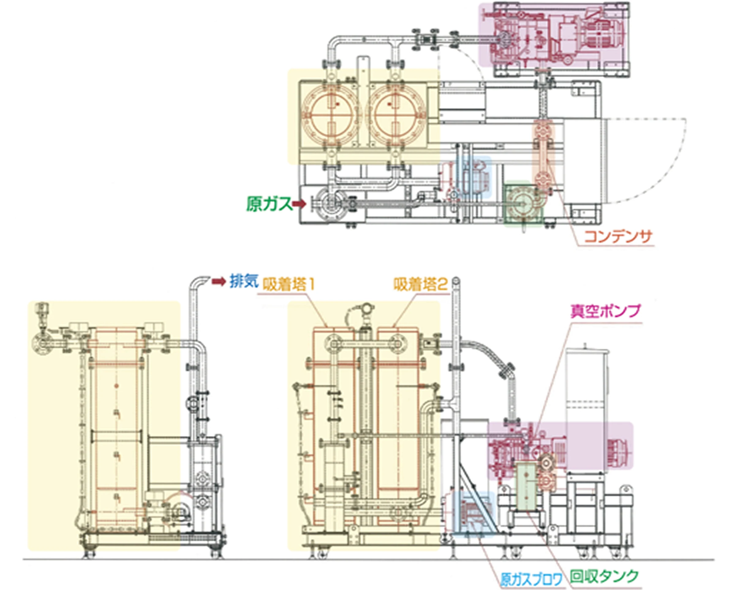 クリモト真空脱着式溶剤回収装置 実験機の画像