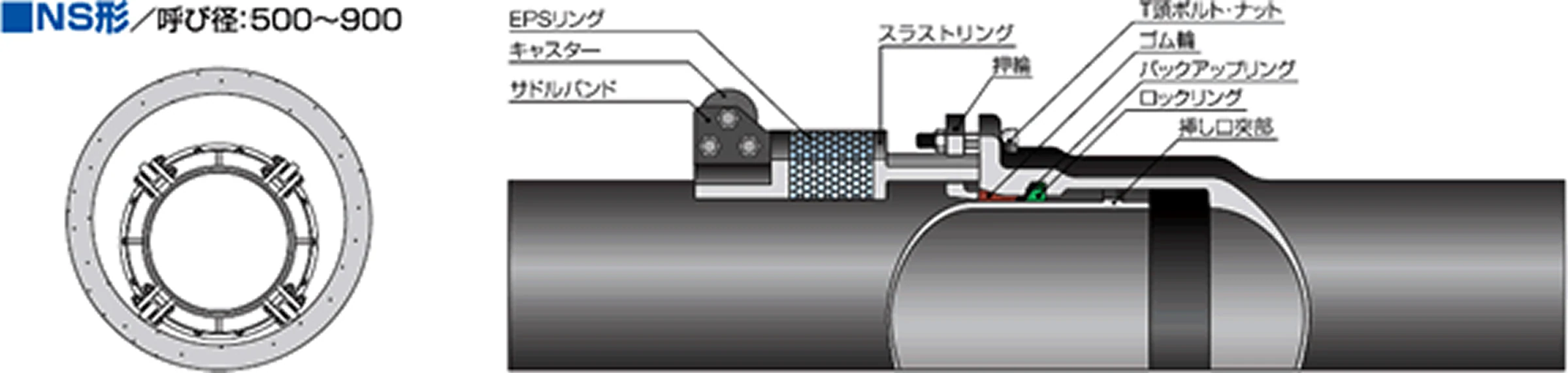 推進力伝達リングNS型の画像1