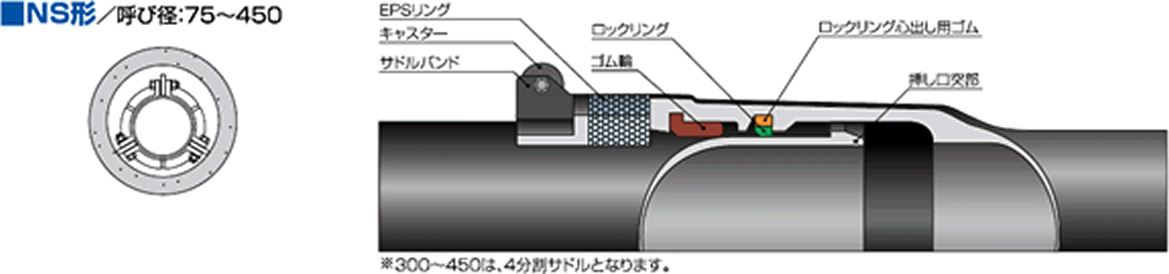 推進力伝達リングNS型の画像2