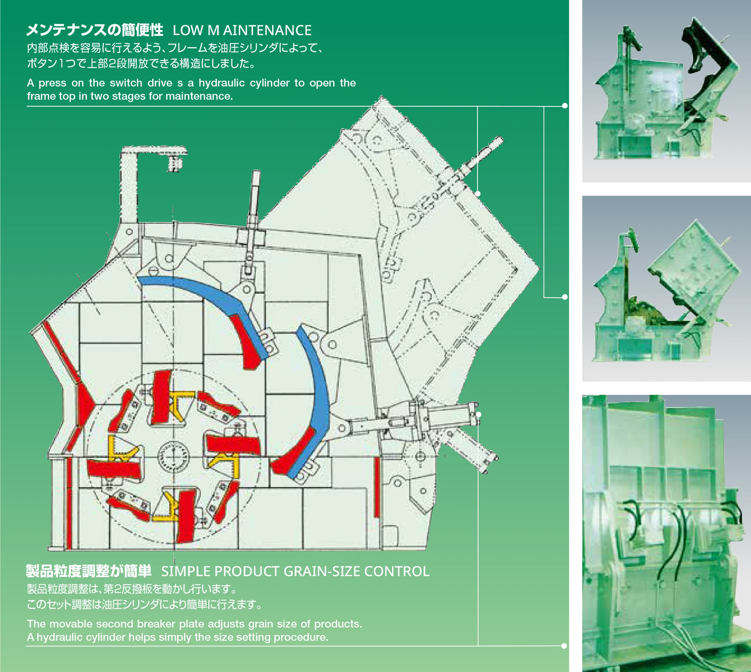 ギガラスの構成図