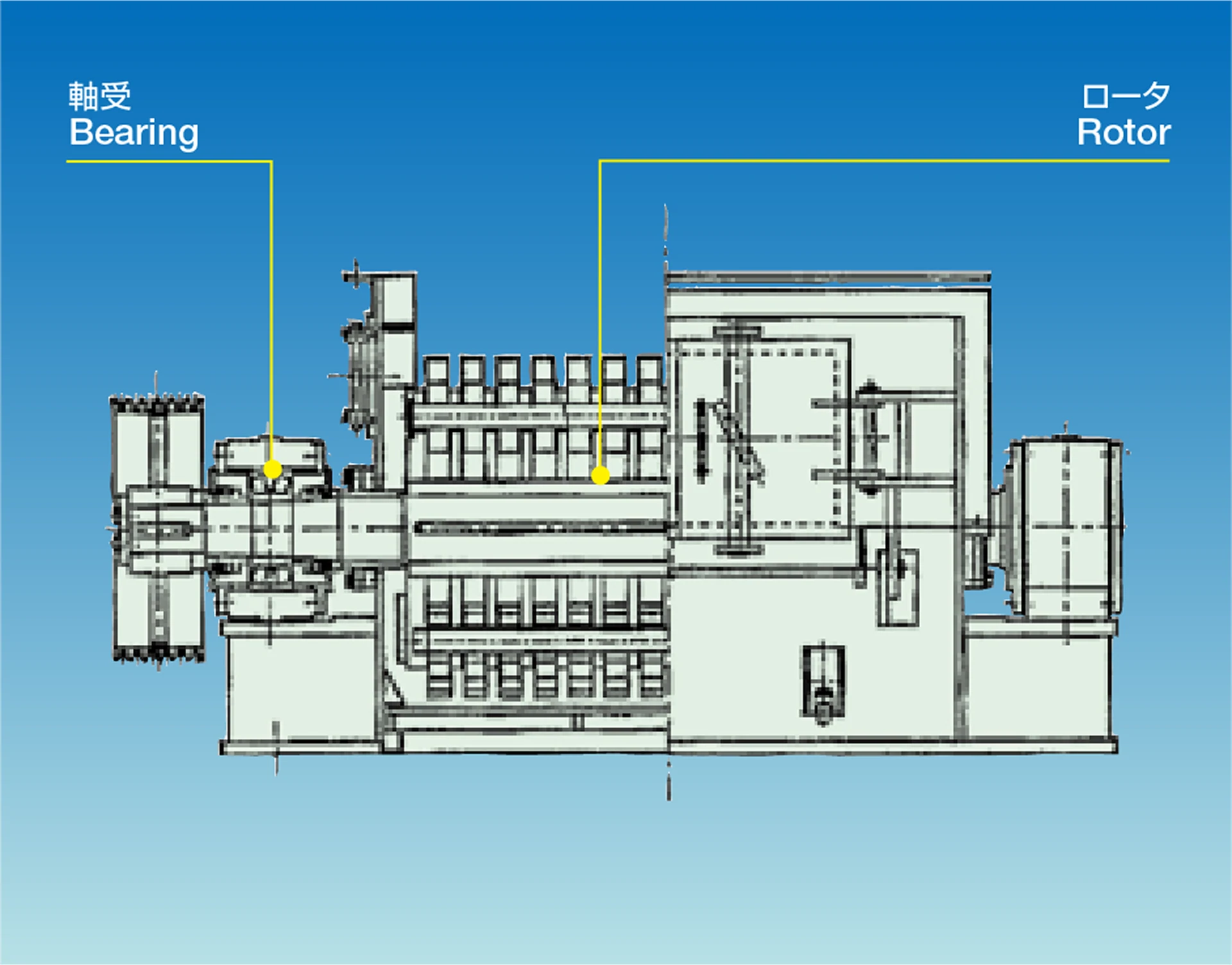 HC型ハンマクラッシャの正面構成図