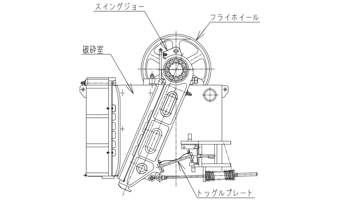 ST型ジョークラッシャ側面図
