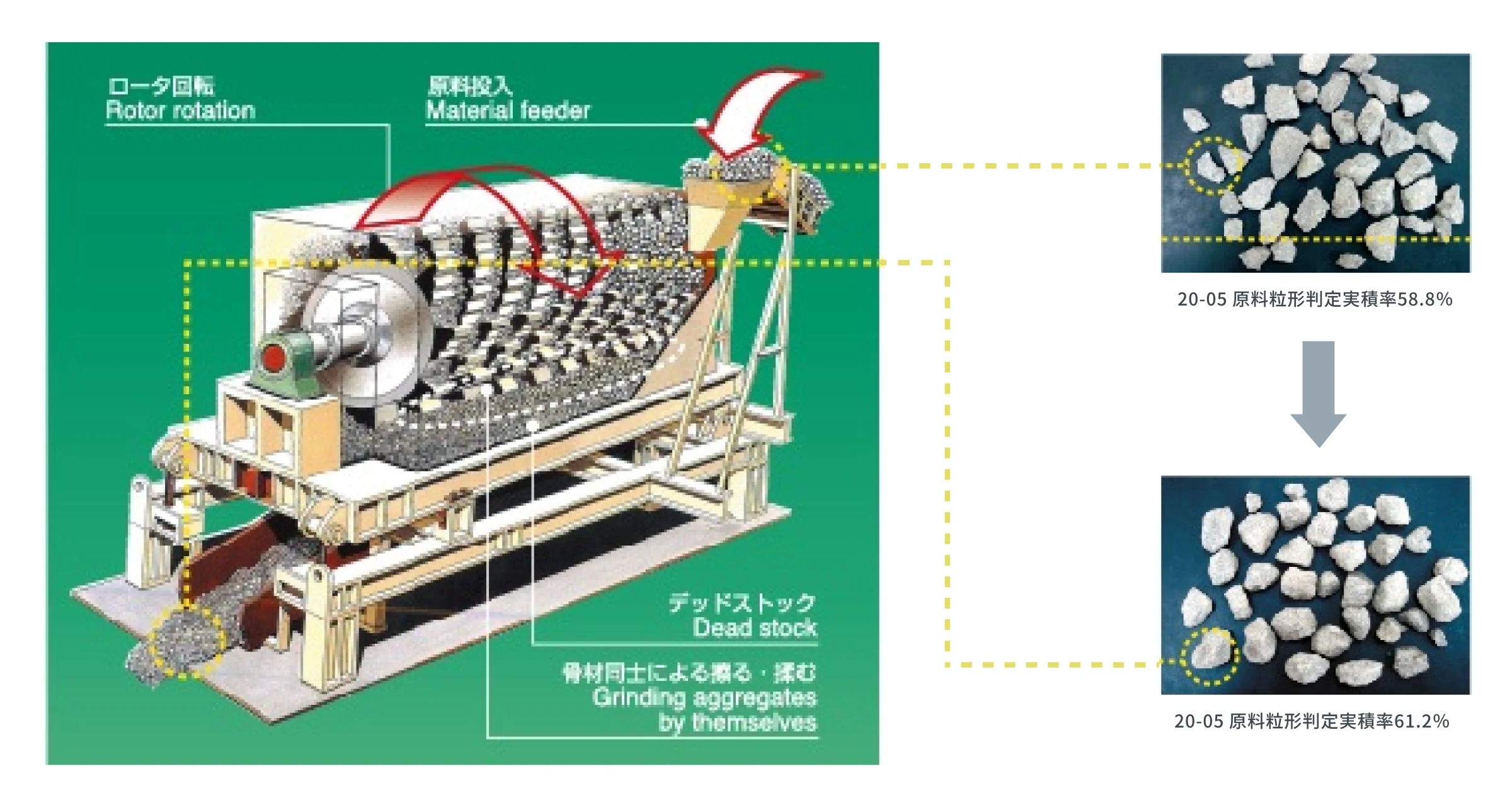 マルマールの構成図