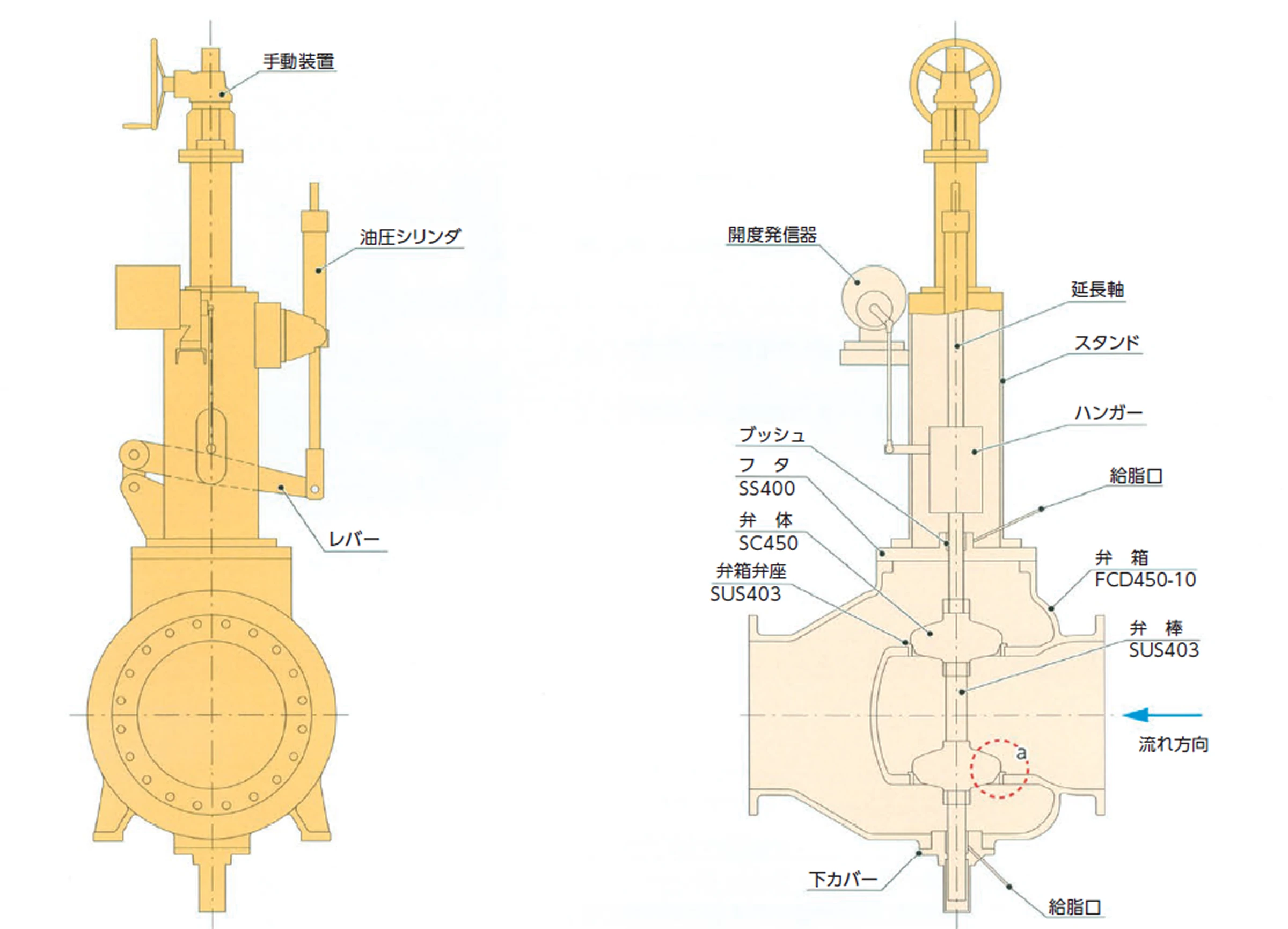 放風弁 構造図の画像