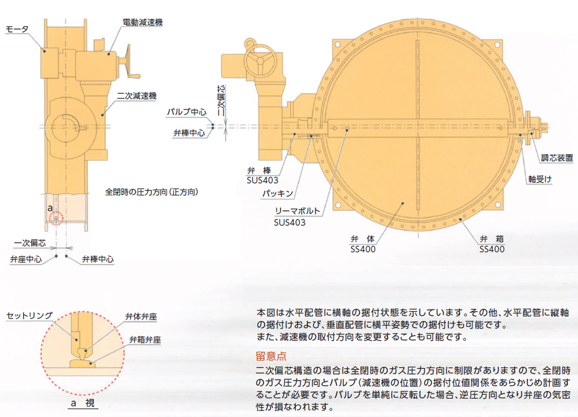 ガス遮断用バタフライ弁 構造の画像