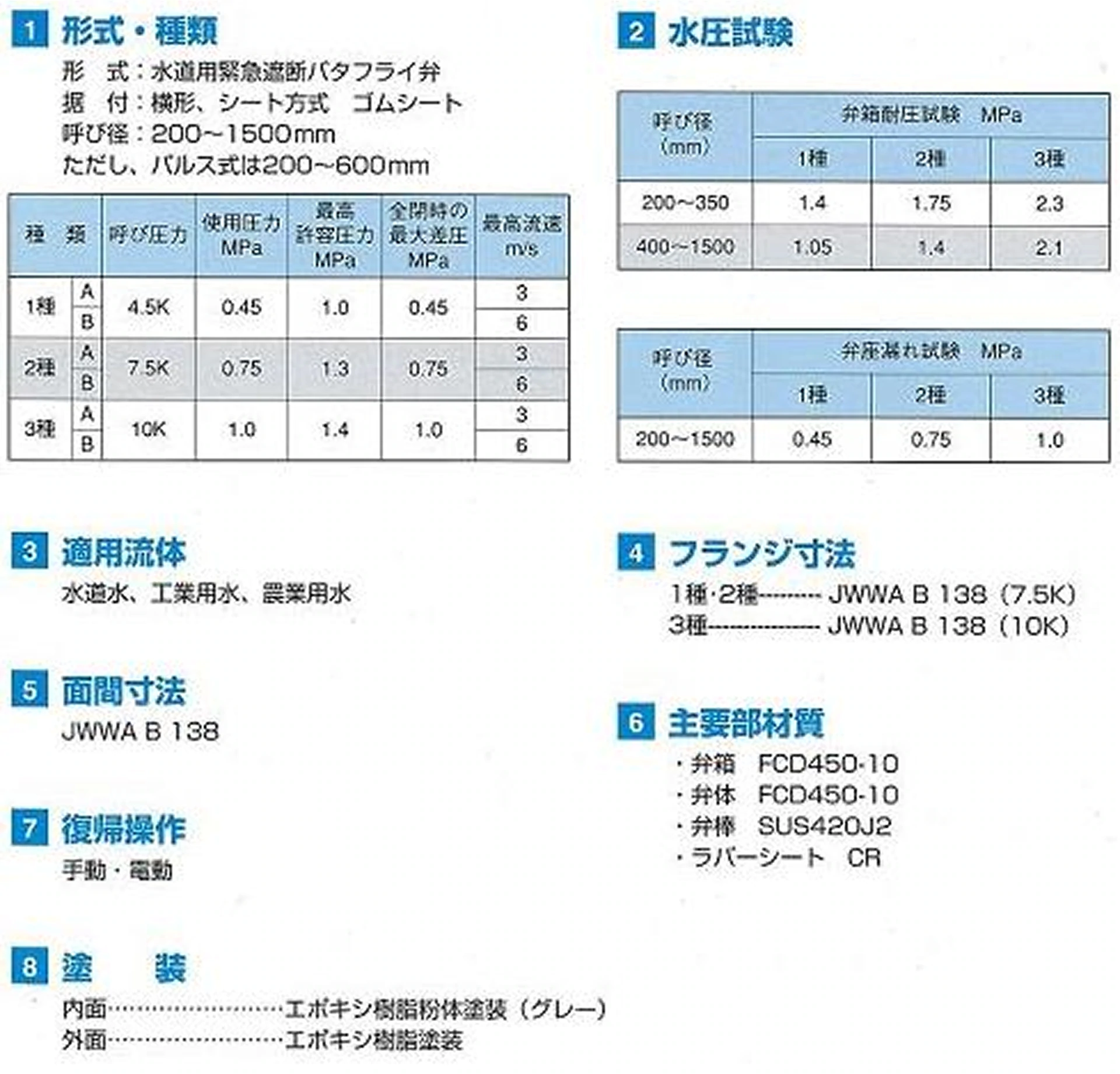 水道用緊急遮断弁の仕様の画像