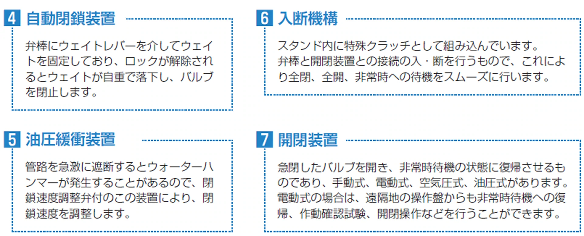 水道用緊急遮断弁 自動閉鎖装置と油圧緩衝と入断機構と開閉装置の画像