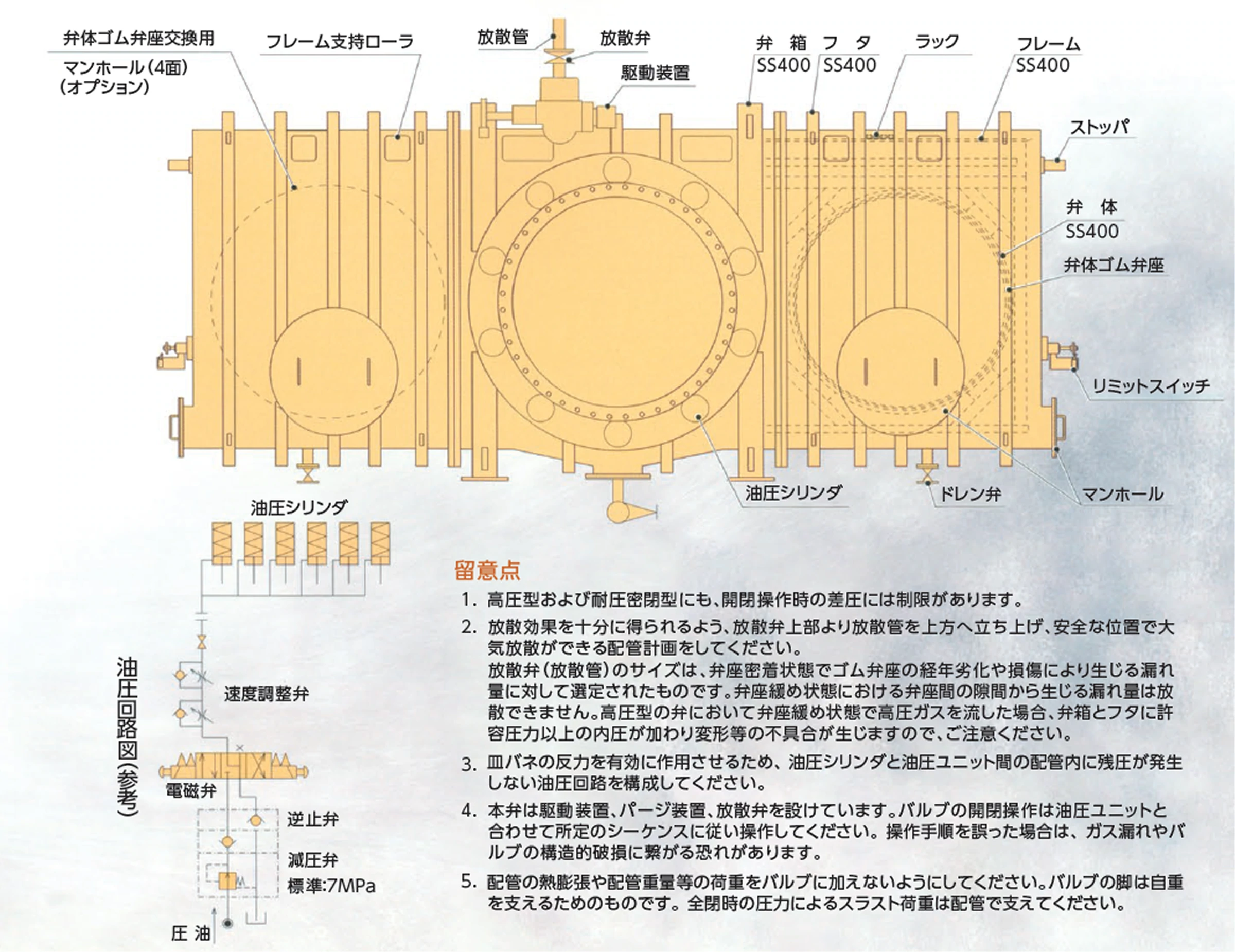 ゴッグル弁 構造図の画像