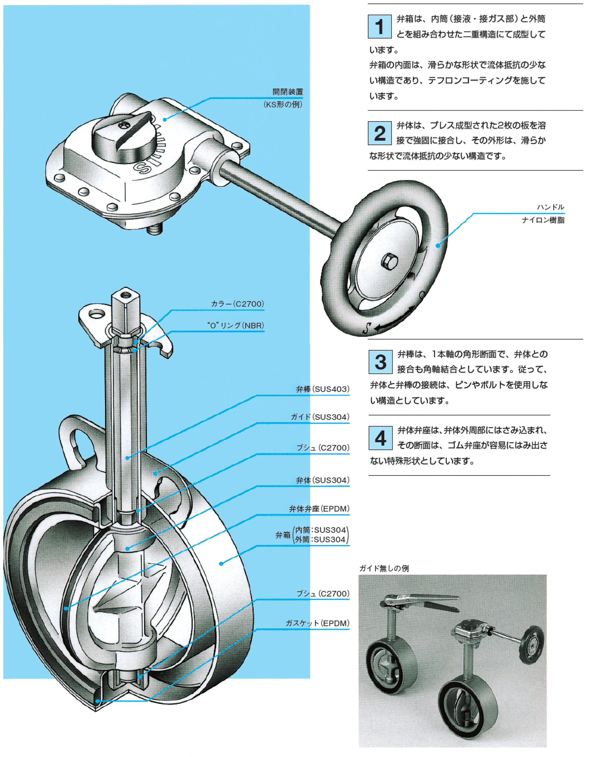 M-611形バタフライ弁 構造の画像