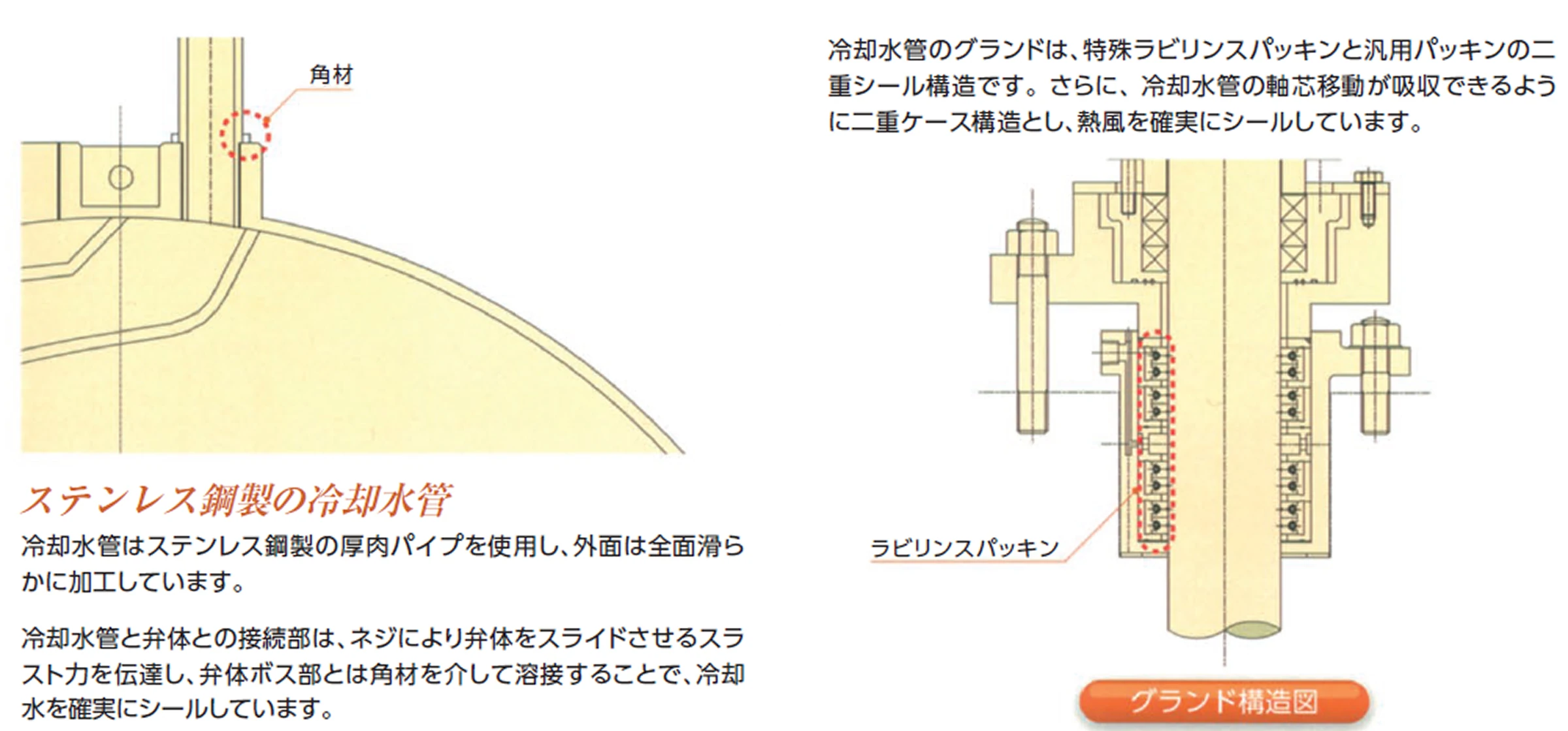ステンレス鋼製の冷却水管の画像