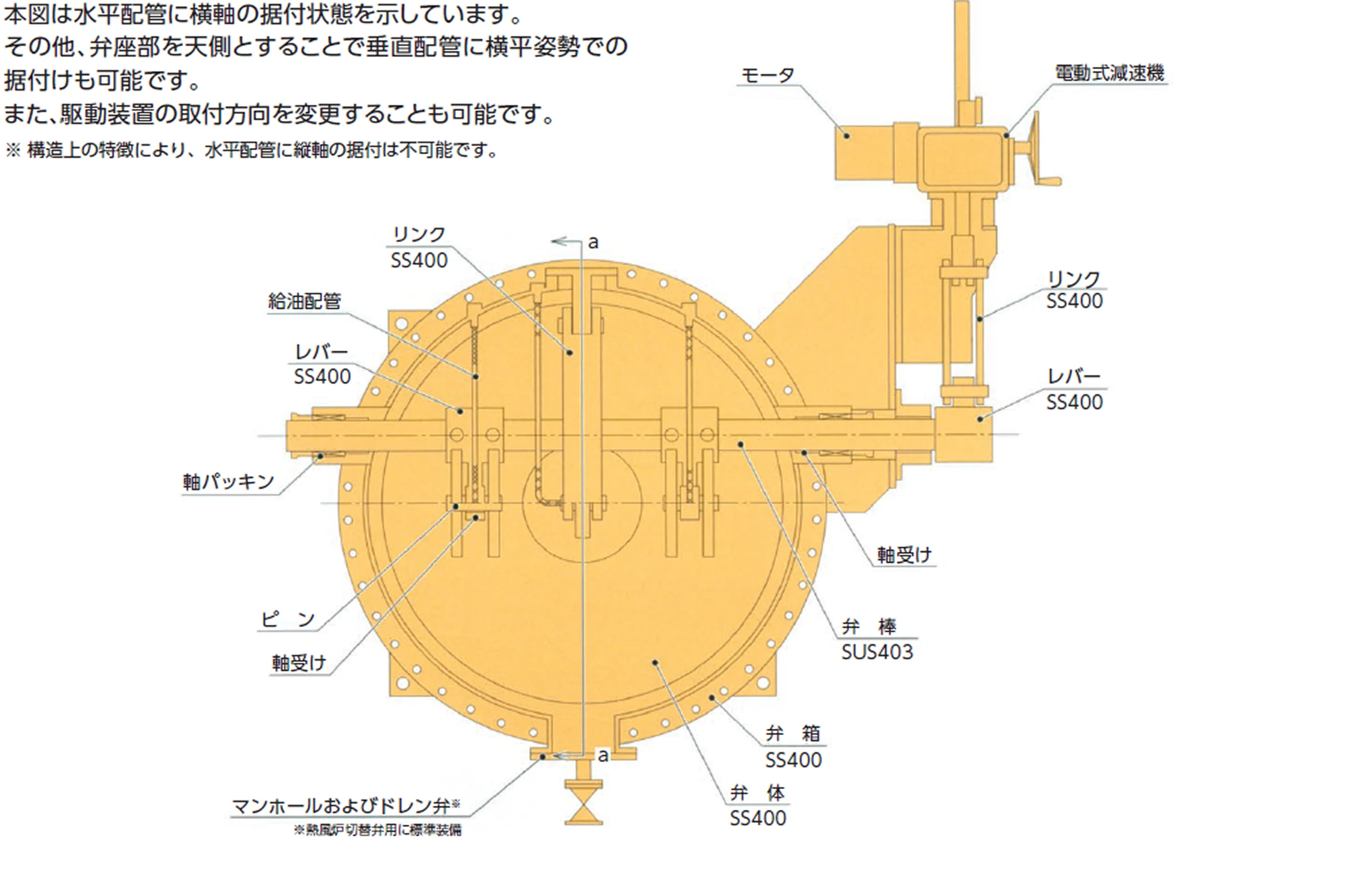 リンクシール弁 構造の画像
