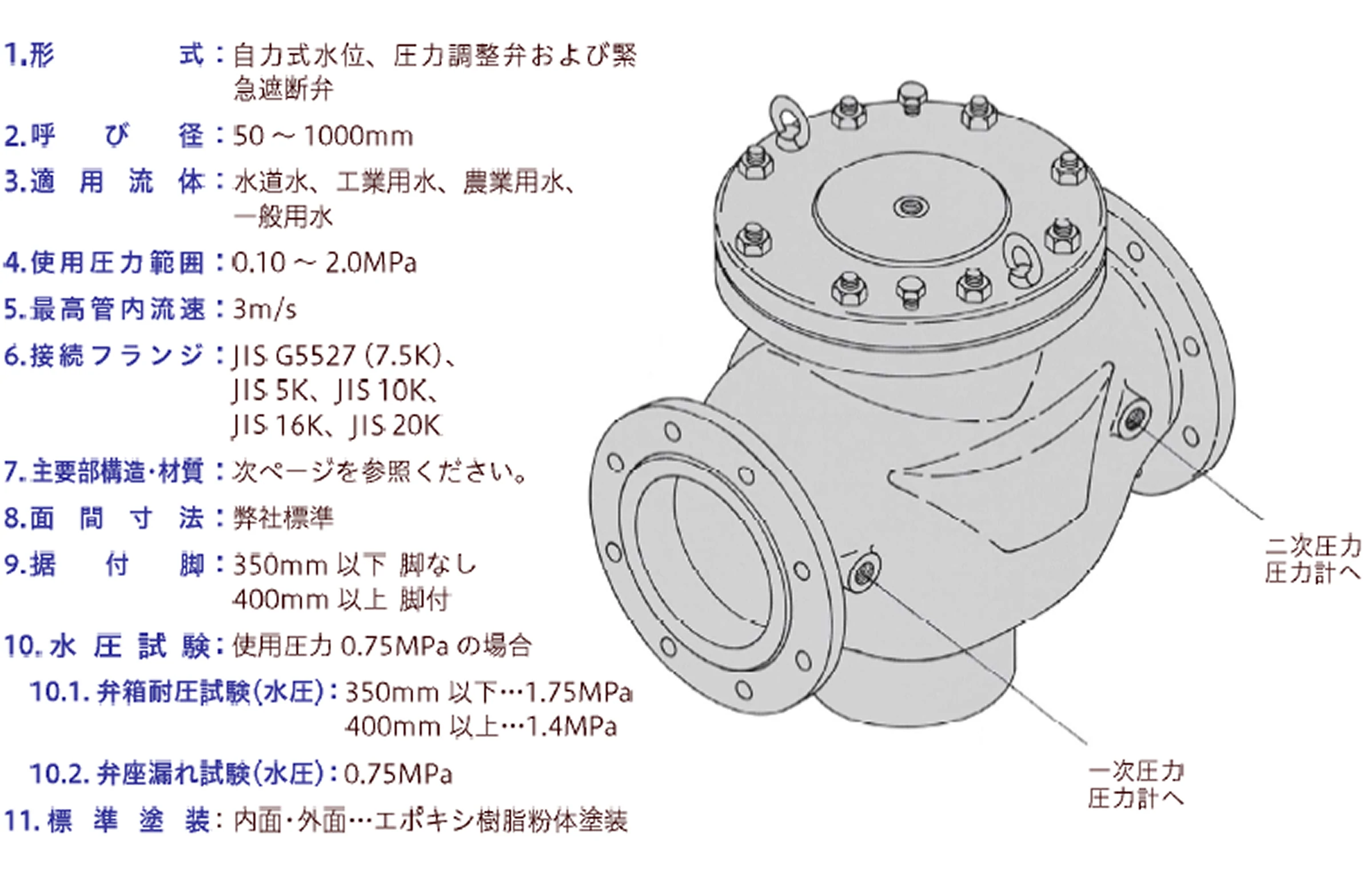 水位・圧力調整弁「リソーオートバルブ」の仕様