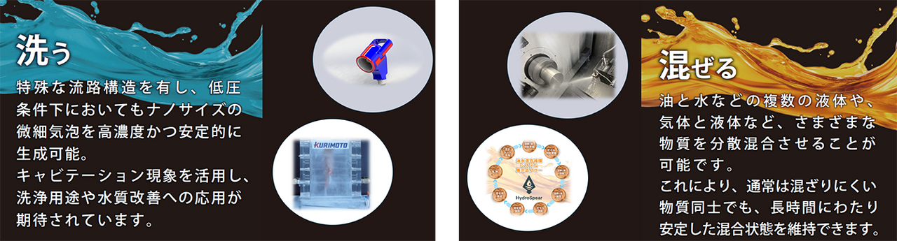 「洗う」「混ぜる」の画像