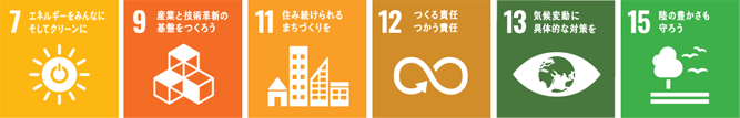 7.エネルギーをみんなにそしてクリーンに／9.産業と技術革新の基盤をつくろう／11.住み続けられるまちづくりを／12.つくる責任、つかう責任／13.気候変動に具体的な対策を／15.陸の豊かさも守ろう